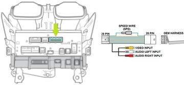 Видеокабель для мониторов Toyota Touch2 Entune