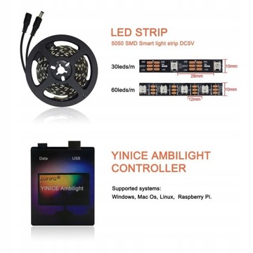 DIY Ambilight TV PC Dream Screen USB светодиодная лента