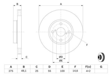 Диски передние BOSCH TOYOTA COROLLA E12 275MM