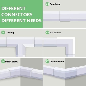 НАБОР КАБЕЛЬНЫХ КАНАЛОВ КАБЕЛЬНЫЙ НАПРАВЛЯЮЩИЙ ЛОТОК НАКЛАДКА С КРЫШКОЙ PRO