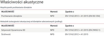 Шерсть Paroc CGS 1 шт. Потолочная плита для погреба 5 см