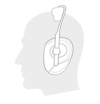 Наушники YATO Earmuffs с очками для охраны труда и безопасности