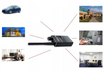 GPS-ДЕТЕКТОР ПОЛОЖЕНИЯ ДЛЯ КАМЕРЫ ОШИБКИ MK319