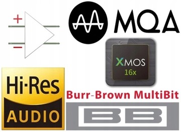iFi Audio ZEN DAC V2 CLUTTER УСИЛИТЕЛЬ ДЛЯ НАУШНИКОВ И 32-битный ЦАП MQA Hi-Res