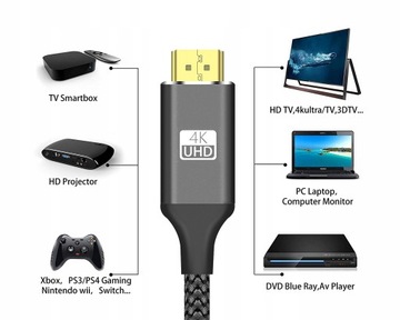 HDMI 2.0 3D/60 Гц 4K Возвратный аудиокабель (ARC) 3 м