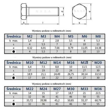 M10X100 ВИНТ С ШЕСТИГРАННОЙ НЕРЖАВЕЮЩЕЙ ИЗ НЕРЖАВЕЮ DIN 933 INOX