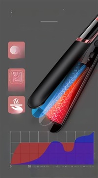 PROSTOWNICA LOKÓWKA CERAMICZNA 2W1 EU WTYCZKA I WYGODA