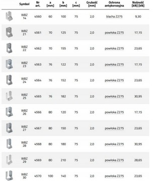 ПОДВЕСНОЙ СОЕДИНИТЕЛЬ ОПОРА СТРОИЛЬНОЙ БАЛКИ 80x150x75x2