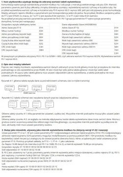 Дисплей 0–10 В, 4–20 мА, 0–20 мА, масштабируемый, с релейным выходом