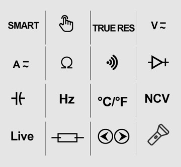 ЦИФРОВОЙ УНИВЕРСАЛЬНЫЙ МУЛЬТИМЕТР TRUE RMS NCV ТЕРМОПАРА КАБЕЛИ КЕЙС БАТАРЕИ