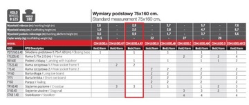 АЛЮМИНИЕВЫЕ ЛЕСА БЫСТРОЙ СБОРКИ FARAONE WHEELS