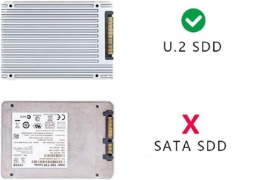 Адаптер M.2 NVMe PCIe — SFF-8654 Преобразователь SFF8654 Диск U.2