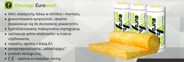 Стекловата 15 см 0,035 12 рулонов 50,4 м2 ОДОБРЕНО ЕС