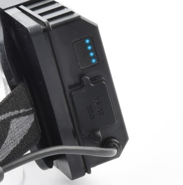 ФАРА LED ZOOM XHP70 ФАРА ФАРЫ