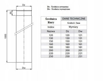 Черная выхлопная стальная труба ДЛЯ каминного котла с выхлопными газами FI 120 100 см 2 мм