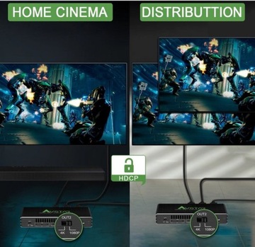 Разветвитель HDMI 2.1 AVstar 4K@120Гц VRR/EDID/Downscale/HDR Dolby Vision Ł456