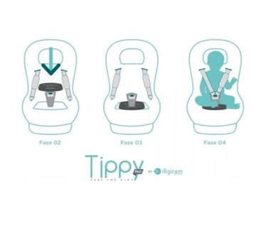 Смарт-пад для автокресла Digicom Tippy Baby