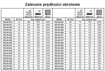 OTWORNICA BI-METALOWA 51 MM