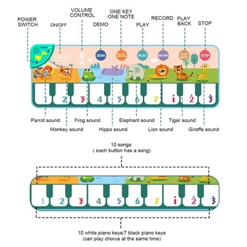 МУЗЫКАЛЬНЫЙ КОВРИК ДЛЯ ДЕТЕЙ, ЭЛЕКТРОННАЯ ТАНЦОВКА, ПИАНО, ТАНЕЦ-ИГРА