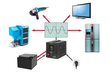 ZASILACZ AWARYJNY PRZETWORNICA UPS REBEL SINUS 800