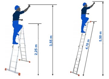 Шарнирная лестница KRAUSE MultiMatic 4x4 120694