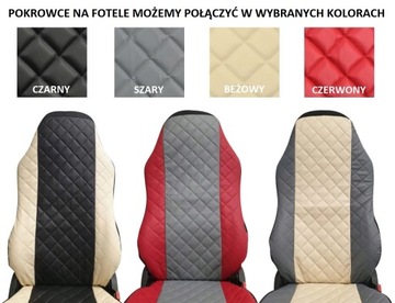 КРЫШКА РУЛЕВОГО КОЛЕСА TIR MAN TGX TGS TGA TGL GM