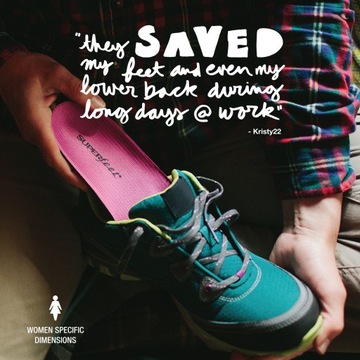 Стельки для обуви SuperFeet Berry 34-36 B