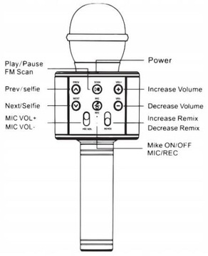 MIKROFON KARAOKE BEZPRZEWODOWY USB BLUETOOTH SREBRNY Z GŁOŚNIKIEM 3 W 1