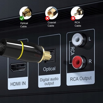 Цифровой оптический кабель SPDIF Toslink TT, 2 метра