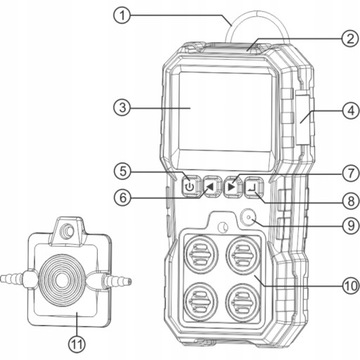 ИЗМЕРИТЕЛЬ КОНЦЕНТРАЦИИ ГОРЮЧИХ ГАЗОВ CO H2S O2 LEL