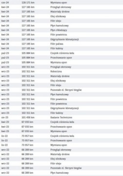 Hyundai Santa Fe IV SUV 2.0 CRDi 185KM 2020 Hyundai Santa Fe Bezwypadkowy, FV23, 4x4, Executive, gwarancja 12m, Polski, zdjęcie 37