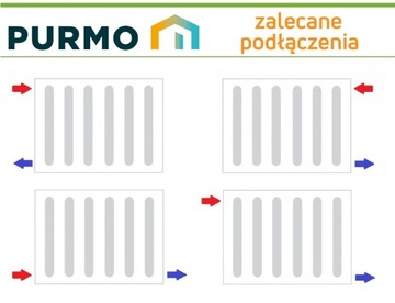 PURMO H 600x900 ГИГИЕНИЧЕСКАЯ мощность: 1359 СТОРОНА C 30