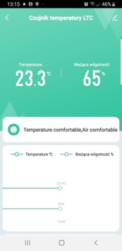 ДАТЧИК ТЕМПЕРАТУРЫ И ВЛАЖНОСТИ WIFI SMART LIFE TUYA ТЕРМОМЕТР ГИГРОМЕТР
