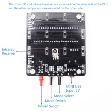 3D 4x4x4 CUBE 64 RGB Led с мелодией и набором для пайки с дистанционным управлением
