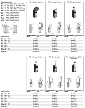 Концевой выключатель Comepi AP4T51Z11 1НО/1НЗ 30мм