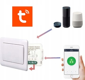 OXT Mini Przekaźnik 2 Obwody WiFi TUYA 2x5A