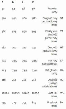 УНИБАЙК Неон 58см