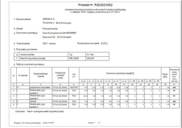 Программа iiione Electrical Measurements, для протоколов