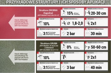 Структурное покрытие ДЛЯ ОКРАШИВАНИЯ + отвердитель ТИНТ ХИЩНИК 800мл | ПРИЛОЖЕНИЕ