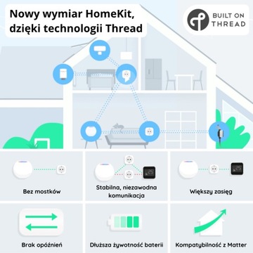 Eve Thermo termostat HomeKit