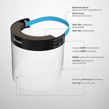 ПОКРЫТИЕ ДЛЯ ЛИЦА С ФОЛЬГОЙ И ГУБКОЙ