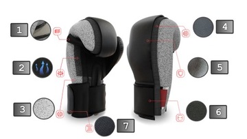 БОКСЕРСКИЕ ПЕРЧАТКИ ДЛЯ СПРАРИНГА ТРЕНИРОВОЧНЫЕ БОКСЕРСКИЕ MATT BLACK TAVER 16OZ