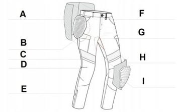 Мотоциклетные джинсы Shima Giro 2.0 черные 32