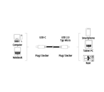 Разъем Micro USB 2.0/кабель USB-C длиной 0,75 м. ХАМА