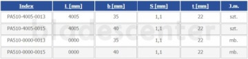 Пила ленточная BARAKUDA /HOR/ 4005х40х1,1 ГЛОБУС