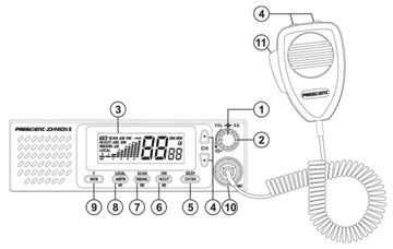 ПРЕЗИДЕНТ ДЖОНСОН II AM/FM CB-радио 12 В/24 В BG8