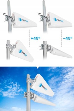 ВНЕШНЯЯ АНТЕННА ДЛЯ ДВОЙНОГО ИНТЕРНЕТ-МАРШРУТИЗАТОРА 3G 4G 5G LTE ZTE HUAWEI 2x10 м
