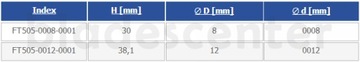 Фреза прямая двухплоскостная с подшипником D=8xH=30/d=8