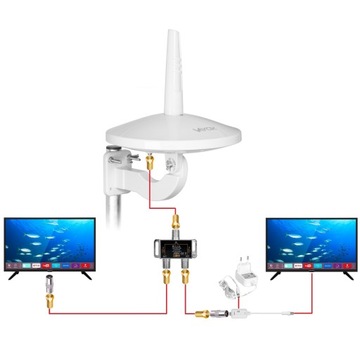 КРУГЛАЯ АНТЕННА DVB-T2 MUX8 LTE COMBO 2 ТВ-НАБОРА