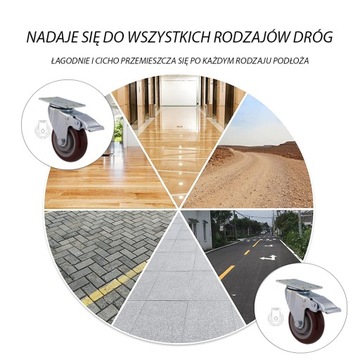 4x2PPPUB75K2 Полка на тележке Wheel fi75, комплект из 4 шт.